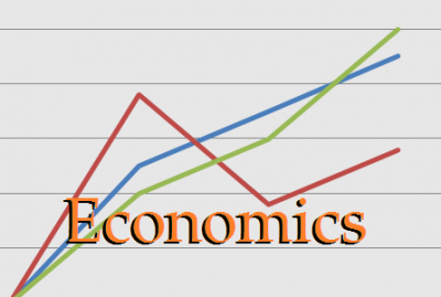 ba economics assignment