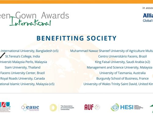 St. Teresa’s College : Finalist of International Green Gown Awards 2023